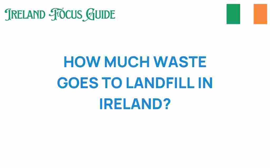 how-much-waste-goes-to-landfill-ireland
