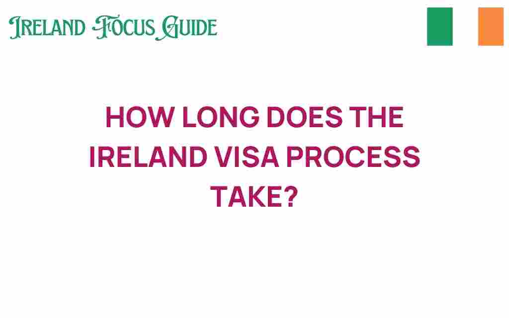 ireland-visa-process-timeline