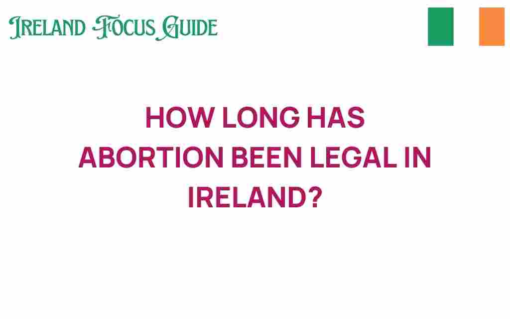 how-long-has-abortion-been-legal-in-ireland