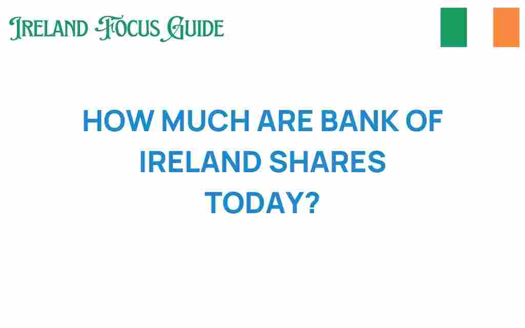 bank-of-ireland-shares-today