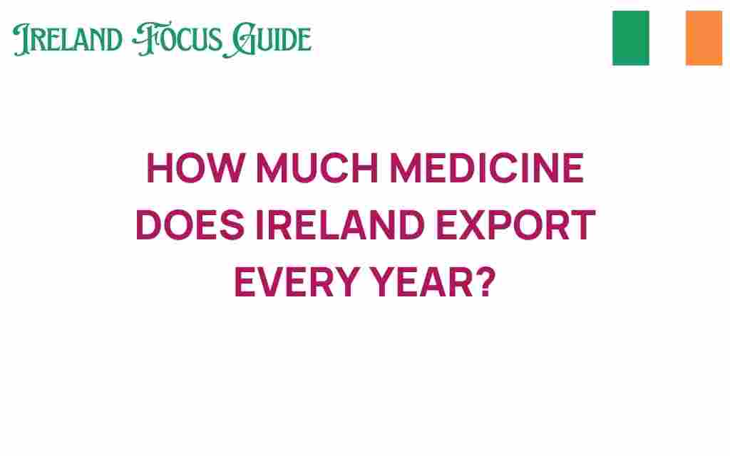 ireland-medicine-exports